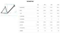 Bulls Copperhead Evo-2 27½ Zoll 2022 11 Bulls Copperhead Evo-2 27½ Zoll 2022 -Bulls Bulls Copperhead Evo 2 2022 27.5 Zoll CX Gen4 Geometrie Damen