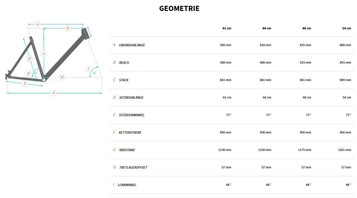 Bulls Copperhead Evo-2 27½ Zoll 2022 7 Bulls Copperhead Evo-2 27½ Zoll 2022 – Bild 5