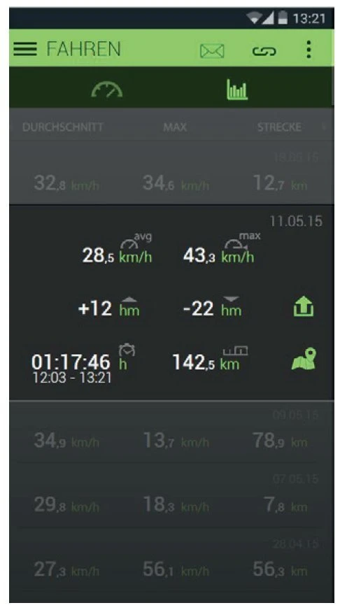 Alber Bediendisplay Modell Ab 2016 Z15 Connect Mit Bulls Greenmover Startbildschirm 10 Alber Bediendisplay Modell Ab 2016 Z15 Connect Mit Bulls Greenmover Startbildschirm – Bild 8